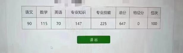 教学成果
