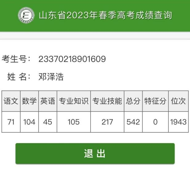 教学成果